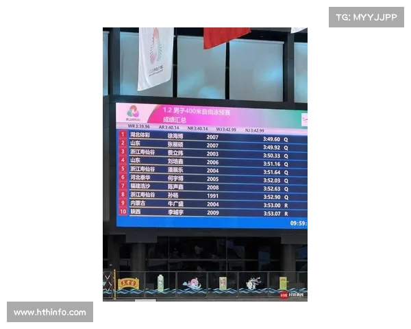 孙杨400自决赛最终成绩3分49秒53，位列第六